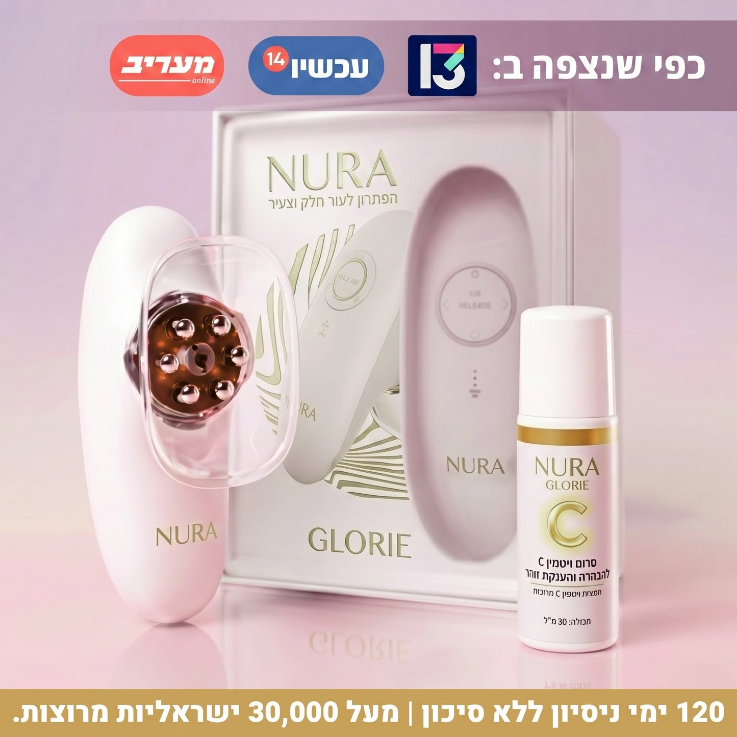 NURA™ הפתרון לעור חלק וצעיר