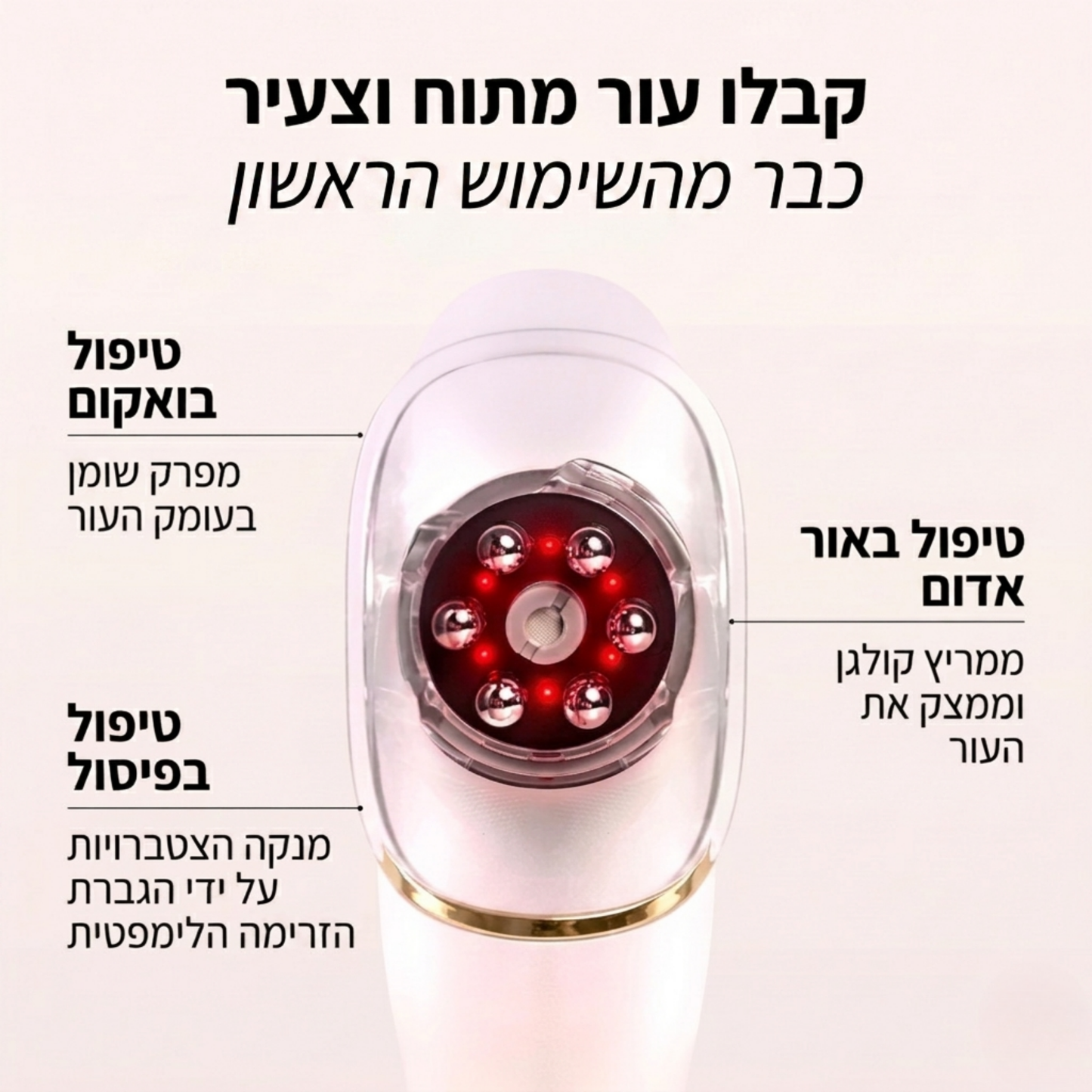 NURA™ הפתרון לעור חלק וצעיר