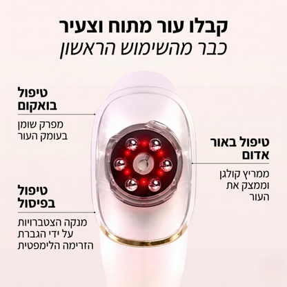 NURA™ הפתרון לעור חלק וצעיר