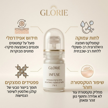 Infuse™ פתרון האנטי-אייג'ינג הביתי